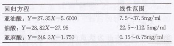 ���֬����