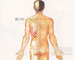風(fēng)門穴位