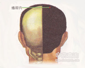 絡(luò)卻穴位