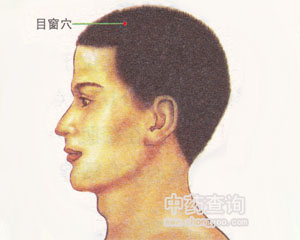 目窗穴位