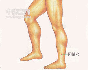 �(y��ng)�oѨλ