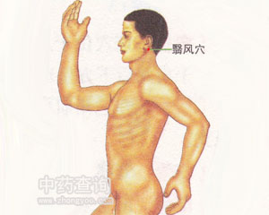 ���L(f��ng)Ѩλ